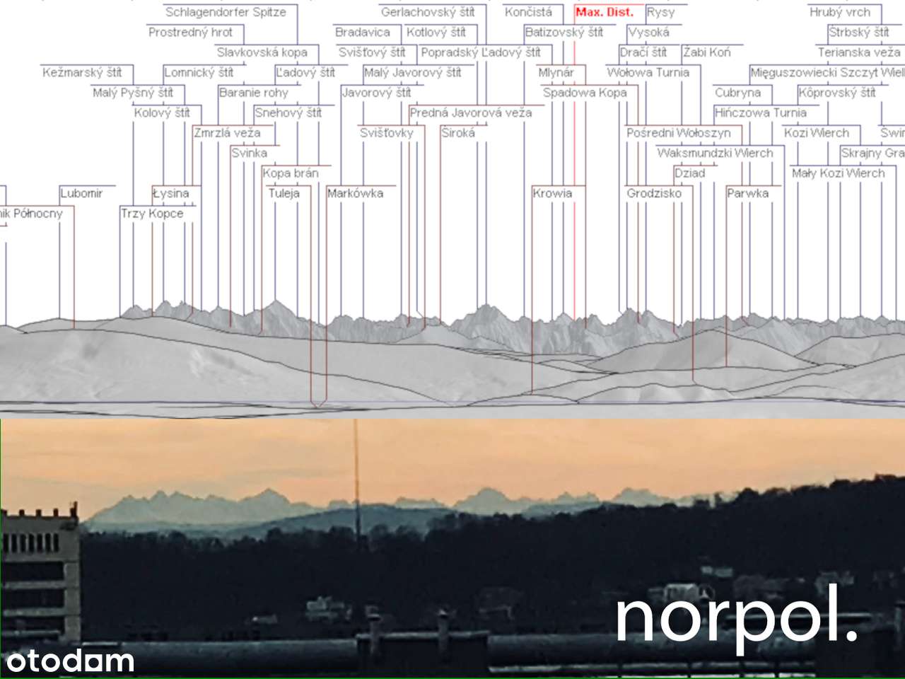Mieszkanie na sprzedaż Bronowice, garaż, komórka, widokowy taras-6