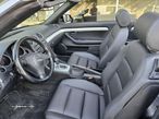 Audi A4 Cabrio 2.5 TDi Multit. S-line - 16