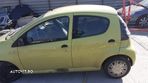 Conducta ac subtire Citroen C1 - 3