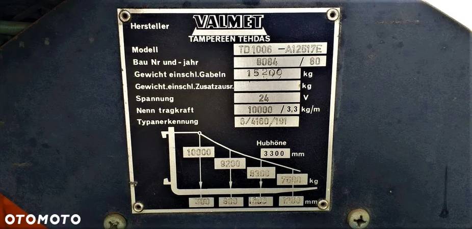 Inny Wózek widłowy VALMET TD 1006 - 36