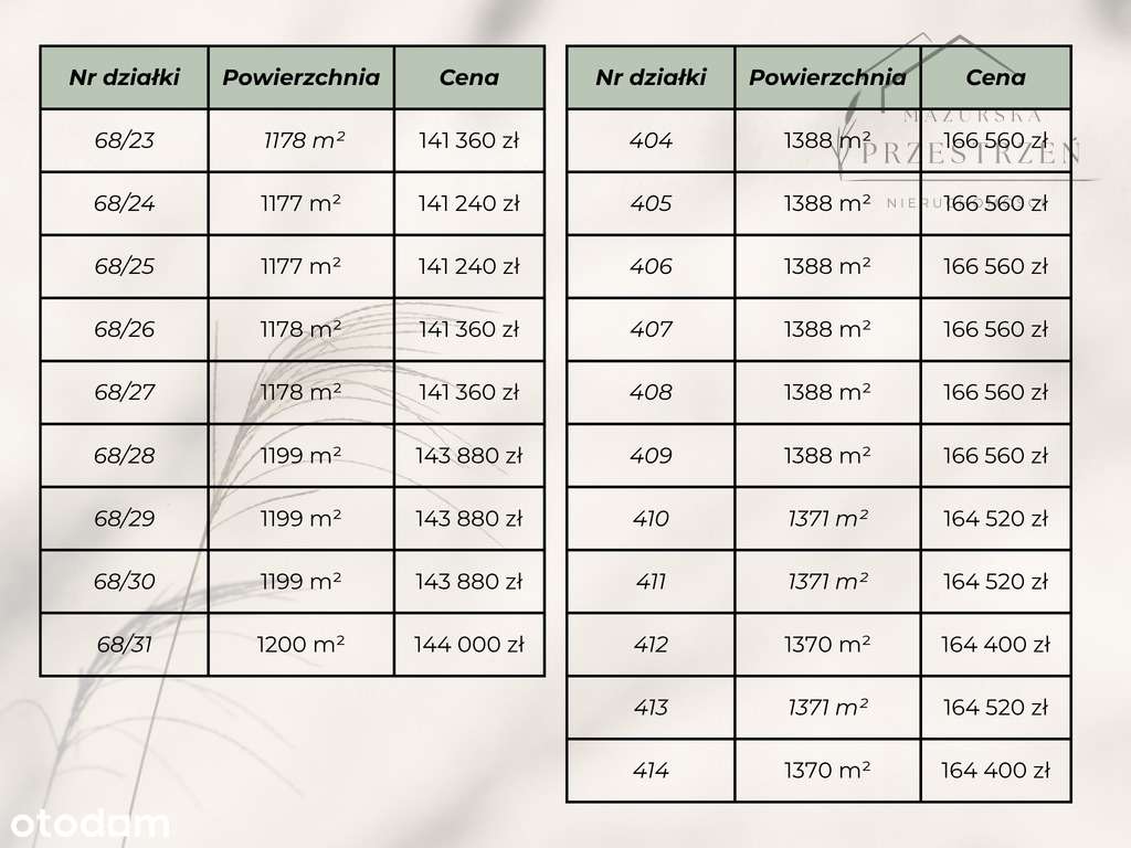 Działki budowlane  - 5 km od Suwałk-1
