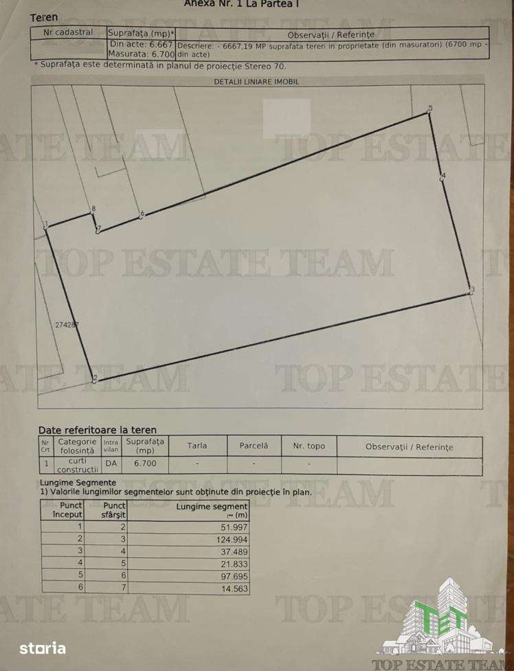 Teren de inchiriat la Intersectia DN! cu Centura Nord - Imagine principală: 5/5