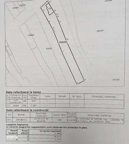 Teren de 1787 mp – Calea Giulești, zonă în dezvoltare - Imagine principală: 5/5