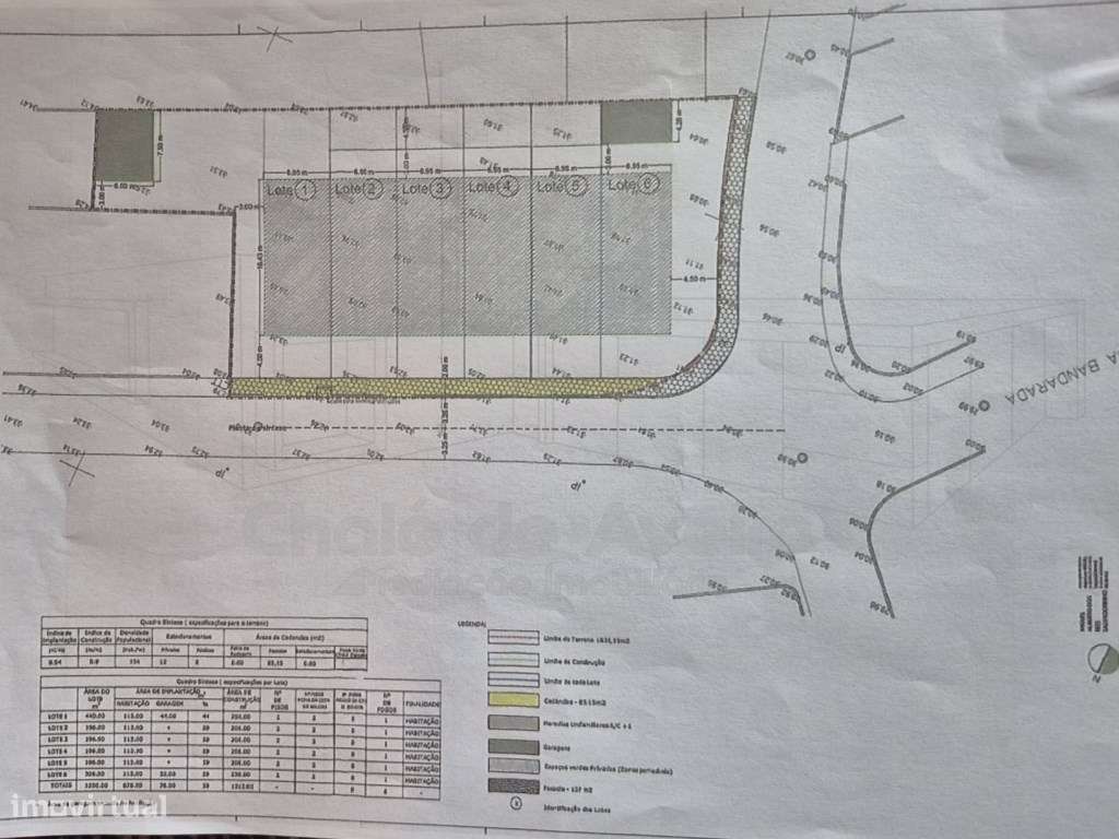 Lote para construção em Aveiro - Grande imagem: 5/5