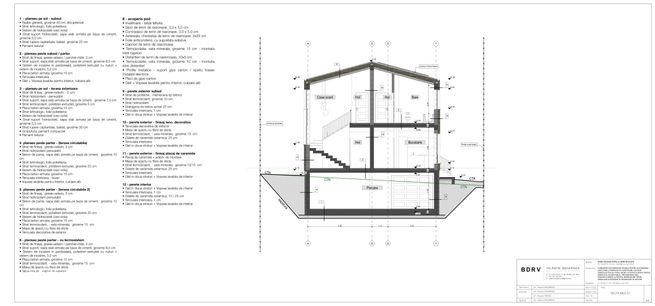 În exclusivitate, Duplex Modern D+P+E – Proiect Autorizat-13