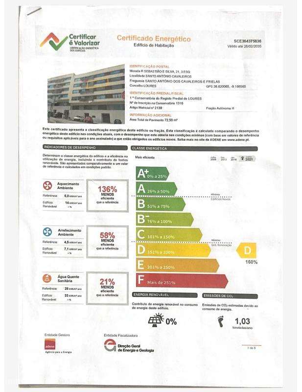 Apartamento à venda na Rua Sebastião e Silva, Santo António dos C.-13