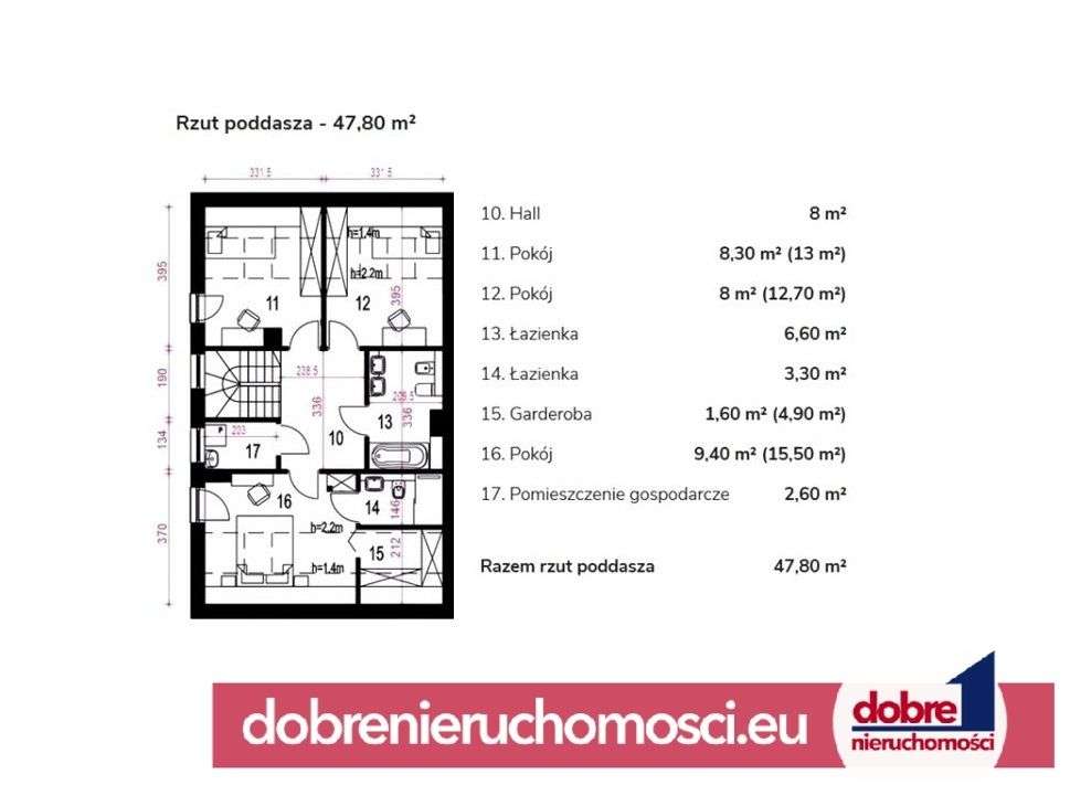 Bliźniak w stanie Deweloperskim Premium Przyłęki - Pełny obrazek: 5/6
