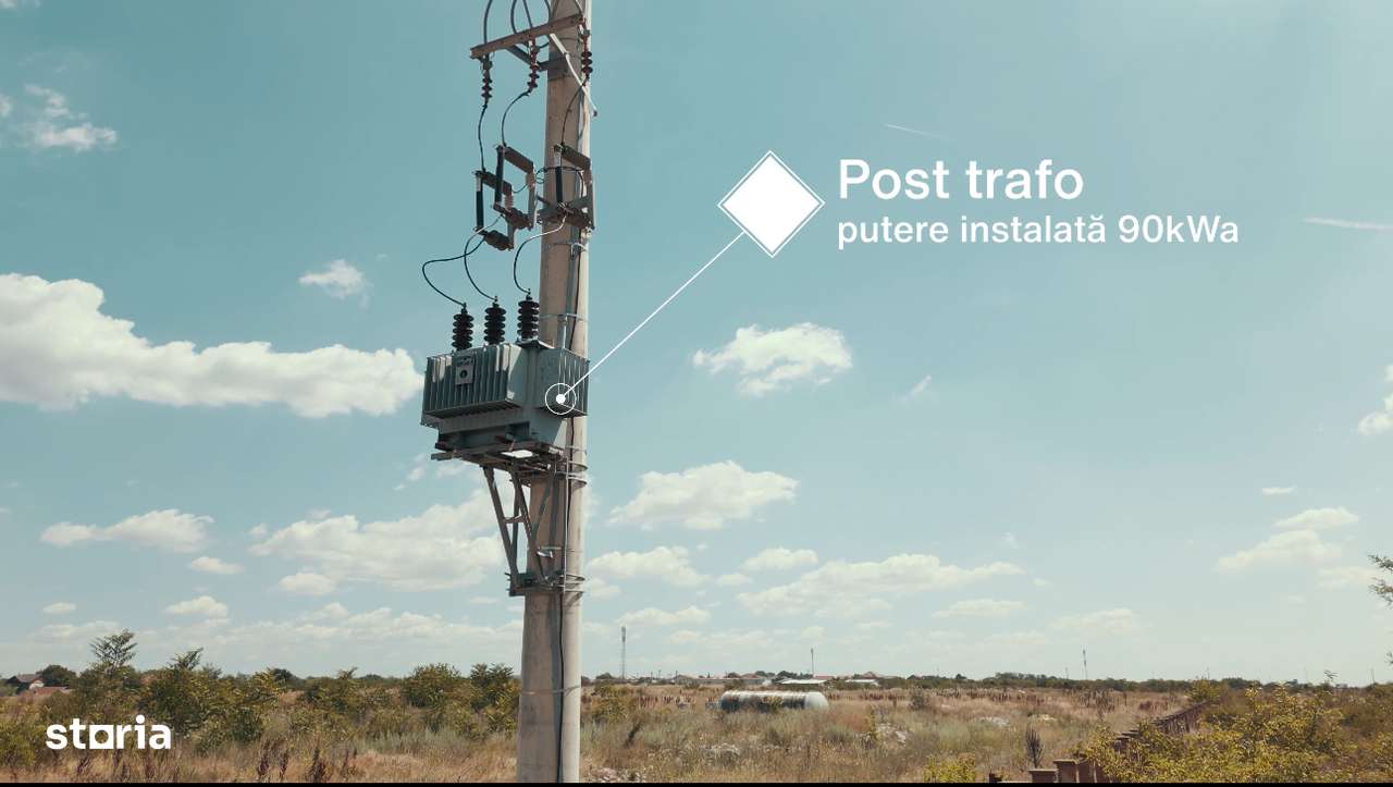 Teren de inchiriat intravilan suprafața de 20000mp centura București - Imagine principală: 5/8