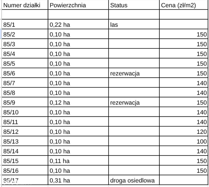 Działki PREMIUM wśród lasów BEZ POŚREDNIKÓW - Gola, gmina Sława - Pełny obrazek: 5/7