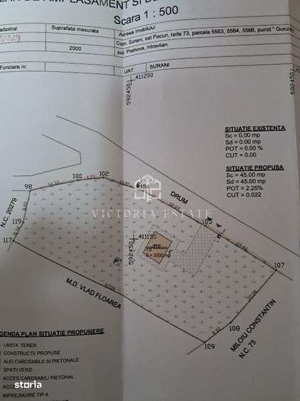 Casa si teren 2000 mp-0