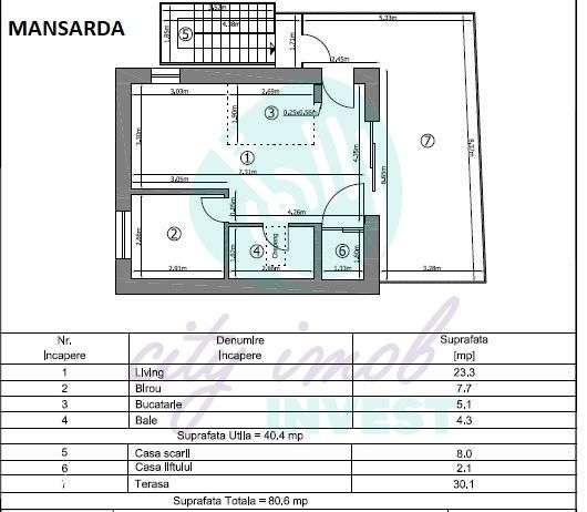 Imobil exclusivist cu 3 apartamente,  Dorobanți-8