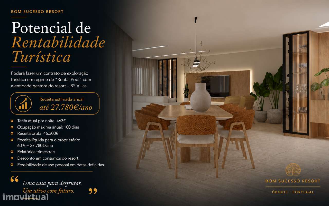 Moradia T3 premium com piscina privada no Bom Sucesso Resort (L181)-20