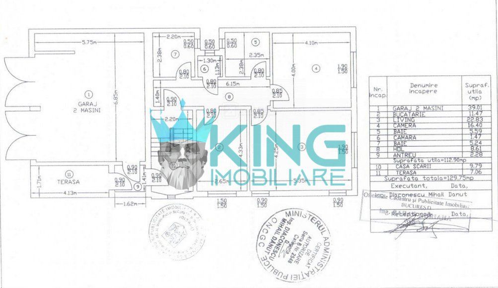 Vila | Obor | 2xCentrale Proprii | 3xLocuri de Parcare