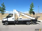 Movex TLR 18 na Iveco Daily - 4