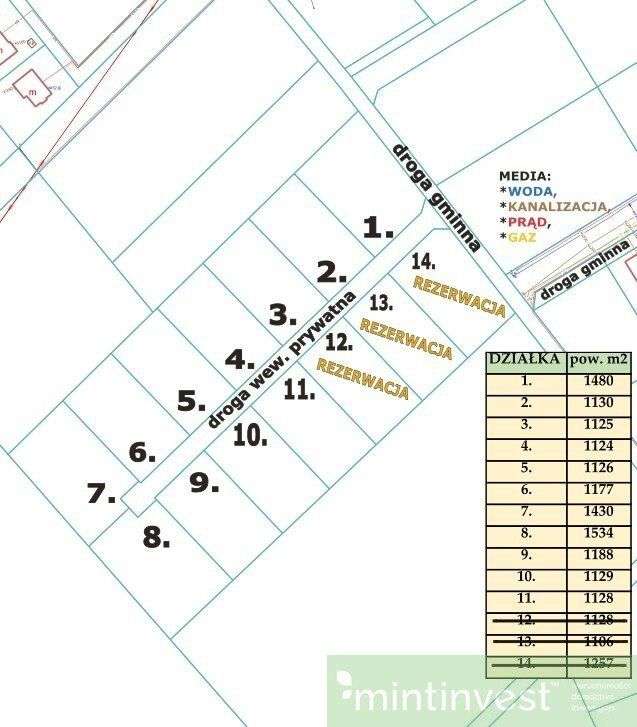 Działka Budowlana Z Mediami Przybiernów-4