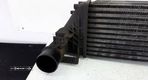 Intercooler Renault Laguna Ii (Bg0/1_) - 2