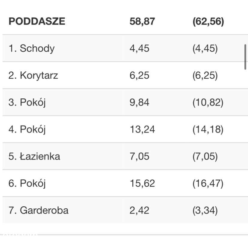 STRZELCE GRN -Sz.Środkowy 117,49m2/377m2,599000zł-8