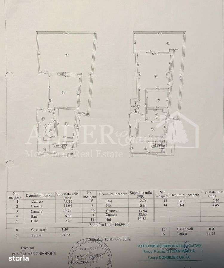PENTHOUSE SPECTACULOS CU VEDERE COMPLETA CATRE MARE!-19