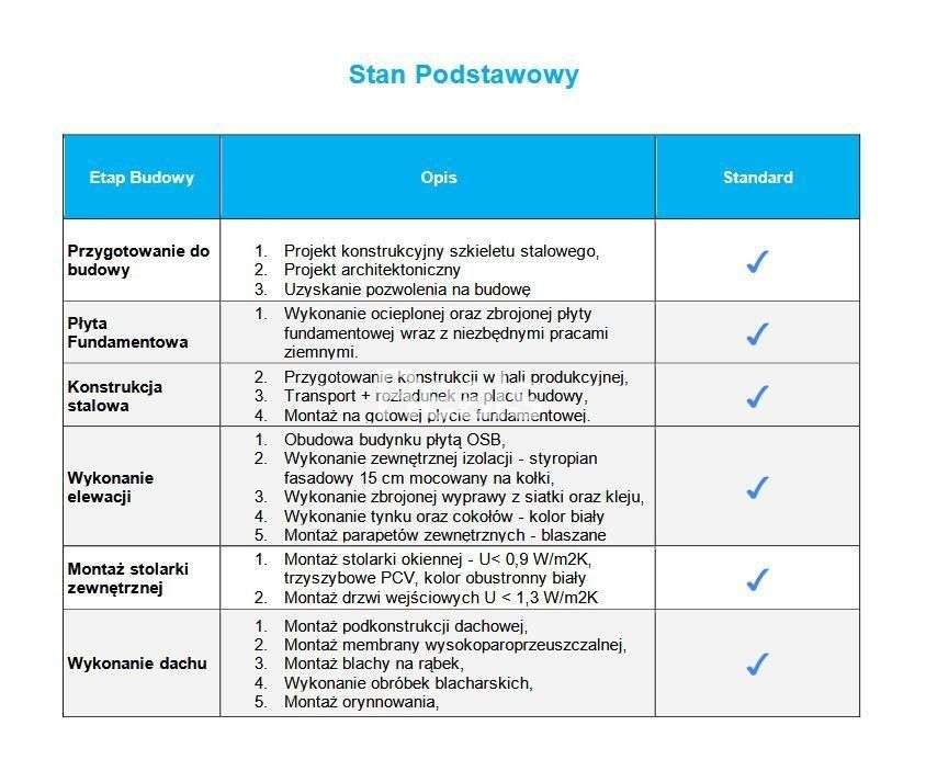 Domy i hale na konstrukcjach stalowych - Pełny obrazek: 5/6