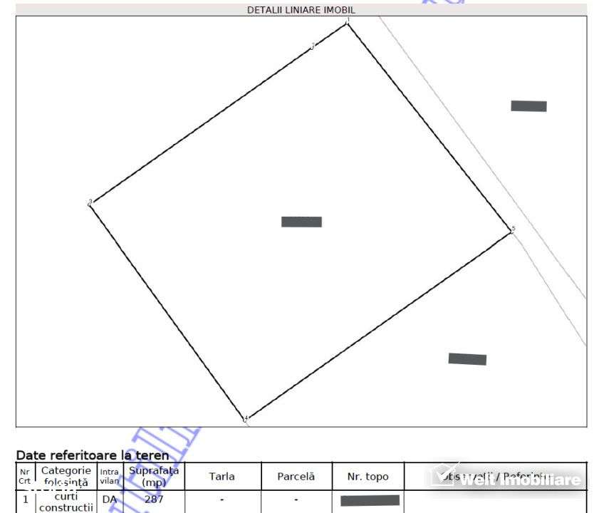 Teren intravilan 2 parcele alaturate Apahida-0