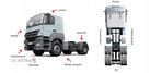 MERCEDES ACTROS MP4 MP5 AROCS ANTOS LAMPA OBRYSOWA OSŁONY PRZECIWSŁONECZNE - 4