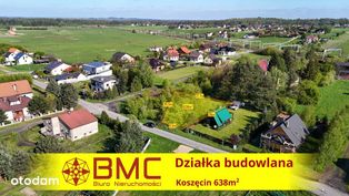 Działka budowlana 638m2 Koszęcin