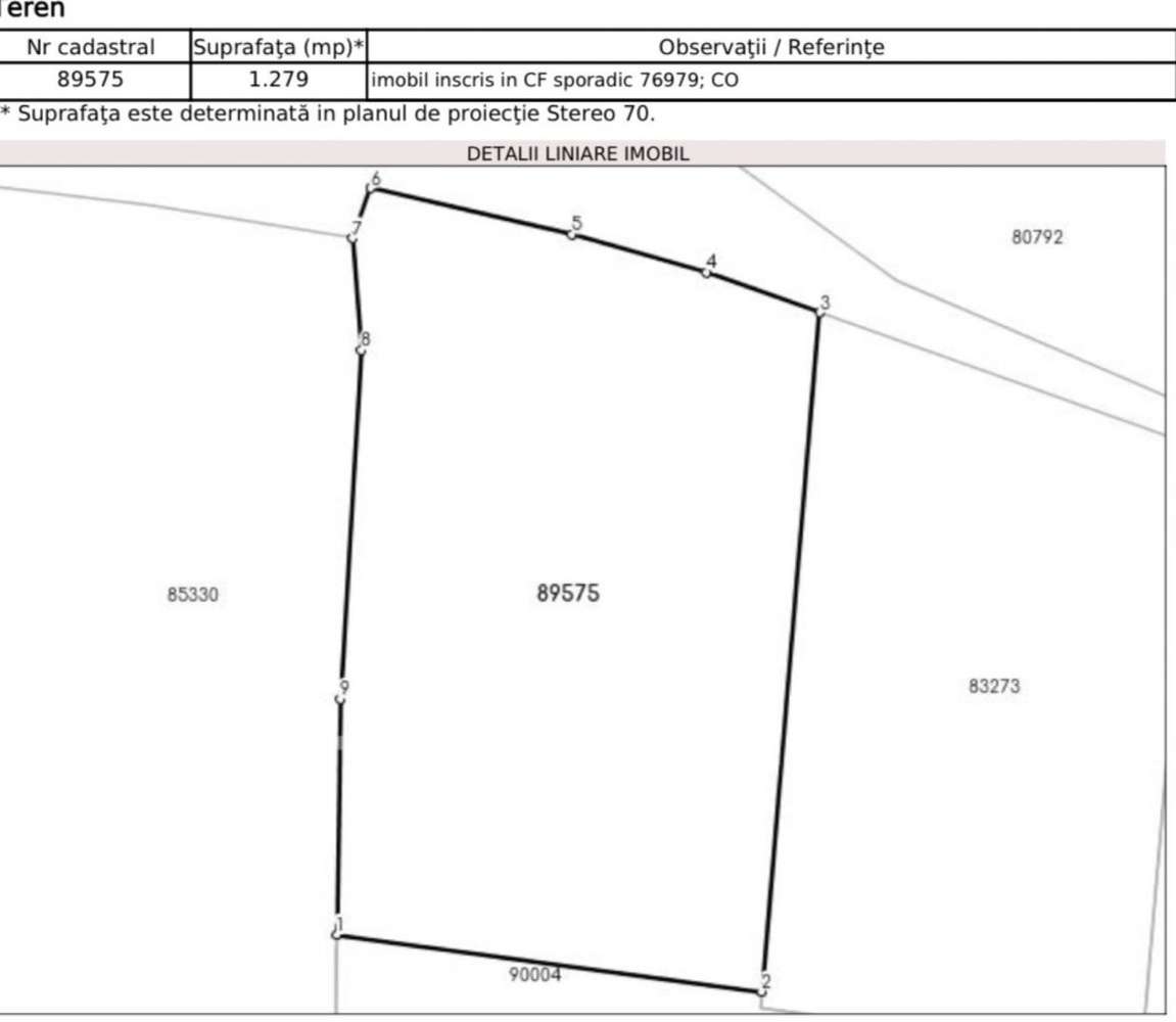 Teren 1279mp intravilan Bistrita, str.Lempeș - Imagine principală: 5/5