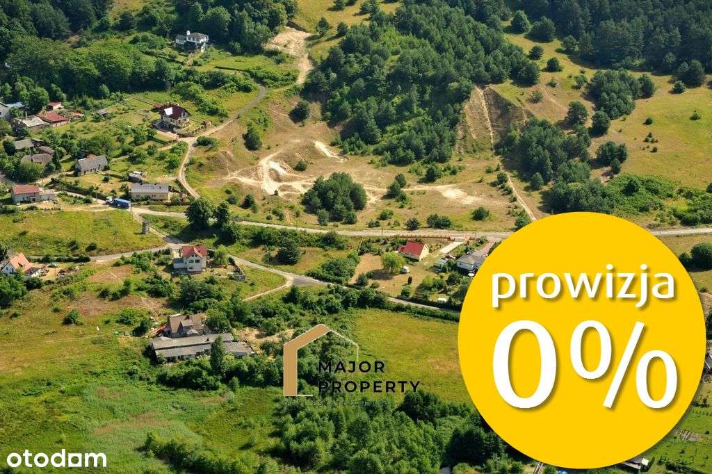 Działka z widokiem na wodę koło Międzyzdrojów!-3