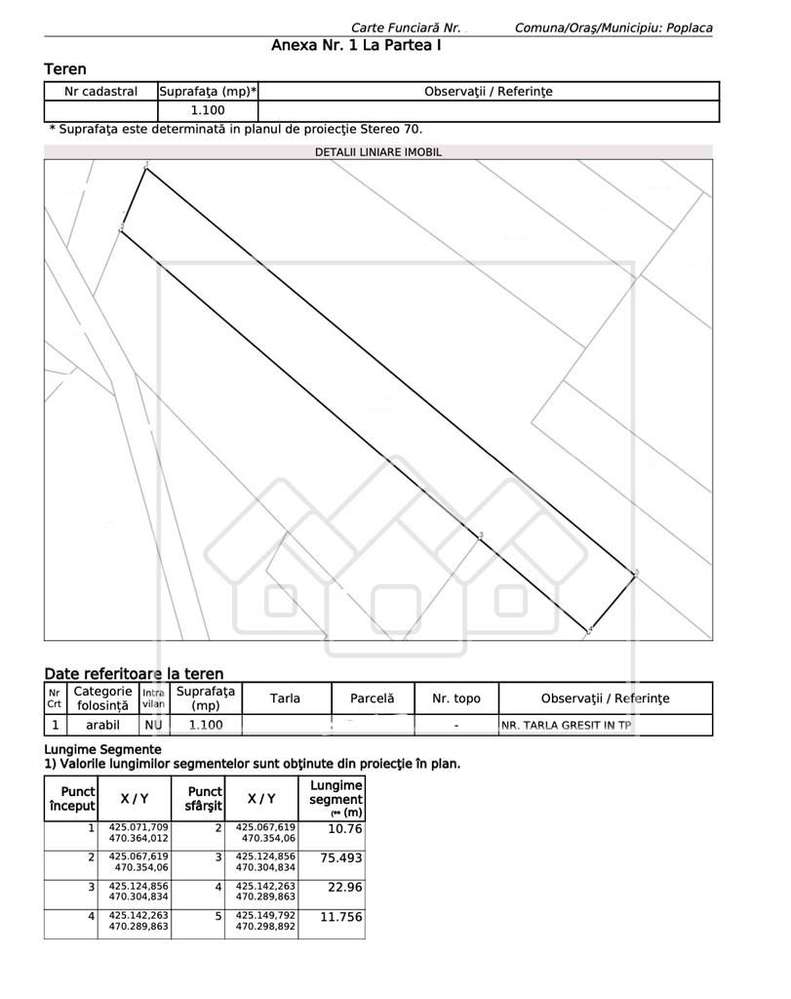 Teren in Sibiu - Poplaca - 1.100 mp - extravilan - priveliste frumoasa - Imagine principală: 4/6