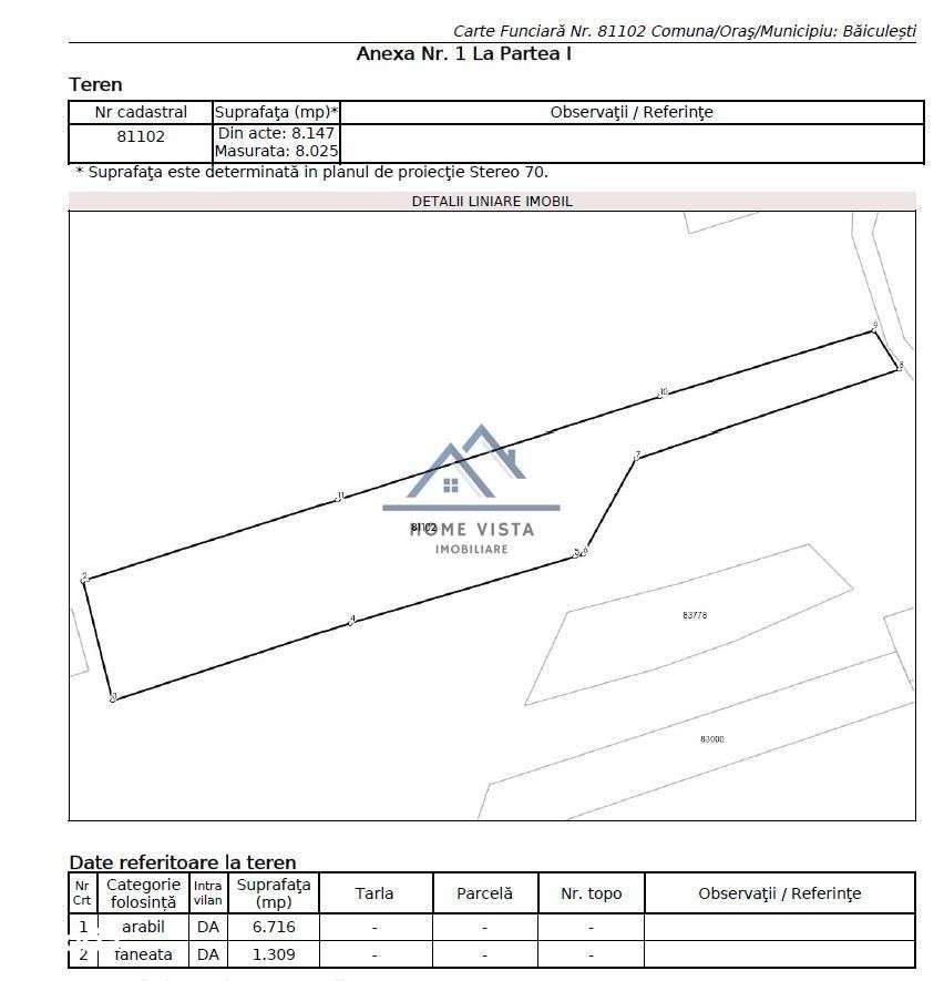 Teren intravilan 8147 mp – Băiculești, jud. Argeș - Imagine principală: 2/2