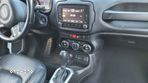 Jeep Renegade 2.0 MultiJet Limited 4WD S&S - 9