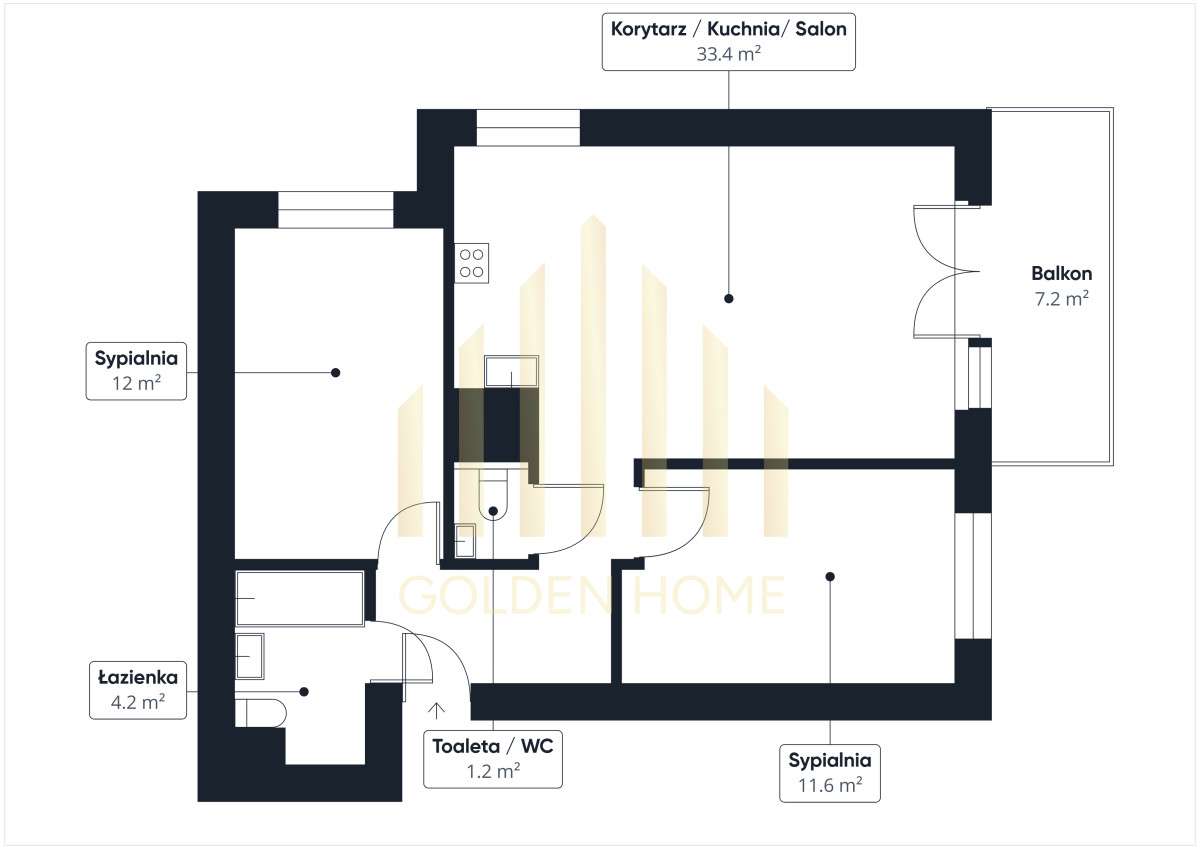 Gotowe do zamieszkania! 3 pokoje Widok NA Staw-19