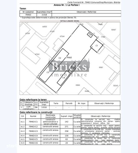 Teren Bistrita , intravilan , zona Retail Park , regim înălțime P+4+R-0