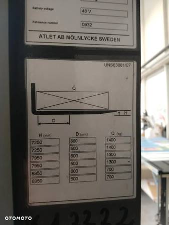 Atlet UNS 141 - 19