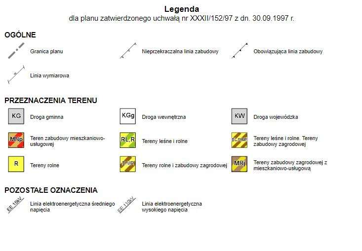 Działka w Nieborowie 3272m2 - 30m szer. - Pełny obrazek: 4/6