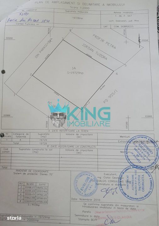 Dobroiesti | Teren 20.000mp | Extravilan | 105ml deschidere