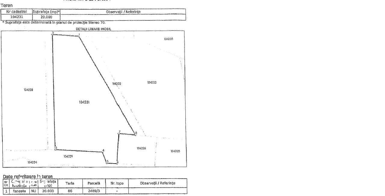 Teren Chirpar jud Sibiu - Imagine principală: 2/2