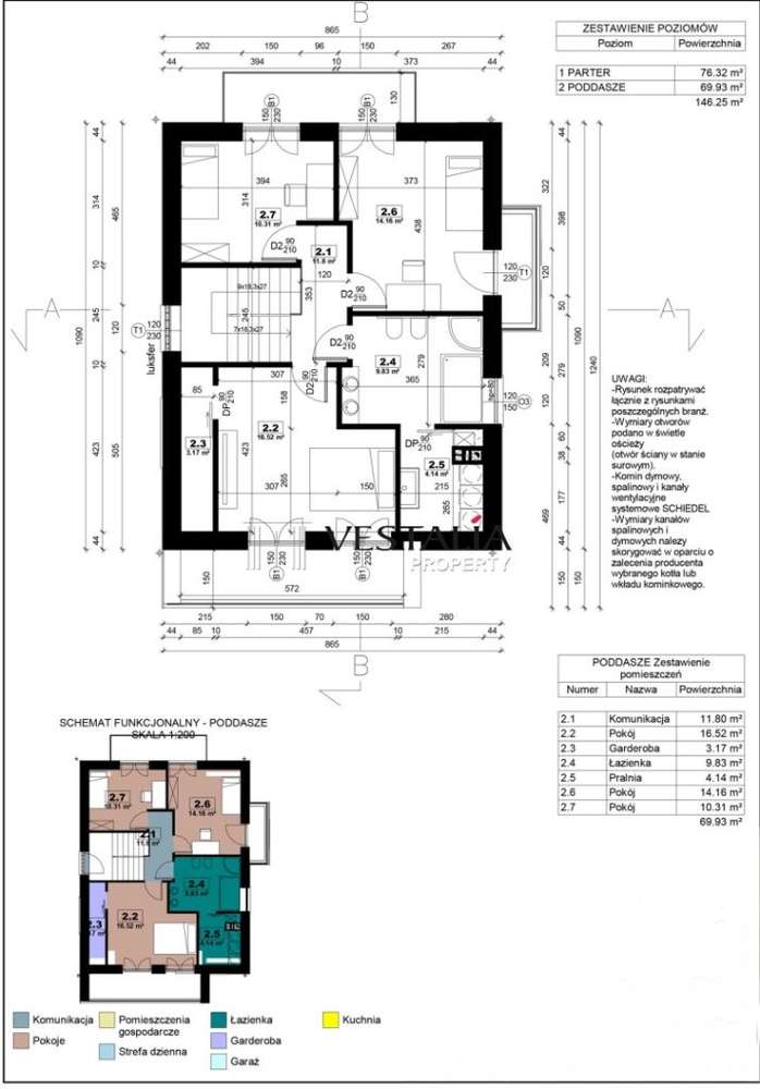 Dom wolnostojący Kraków, Nowa Huta-2