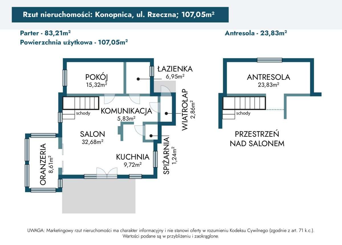 Dom jak z Bajki nad rzeką Wartą - Pełny obrazek: 4/20