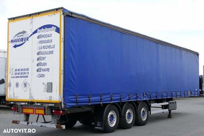 Fruehauf PERDEA STANDARD FRUEHAUF / SAF / SINĂ DE SANDĂ / ALUZE / IMPORTAT - 5