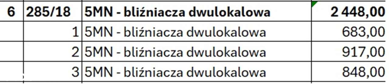 | Koninko | PROMOCJA | OKAZJA INWESTYCYJNA | działki budowlane | - Pełny obrazek: 3/7