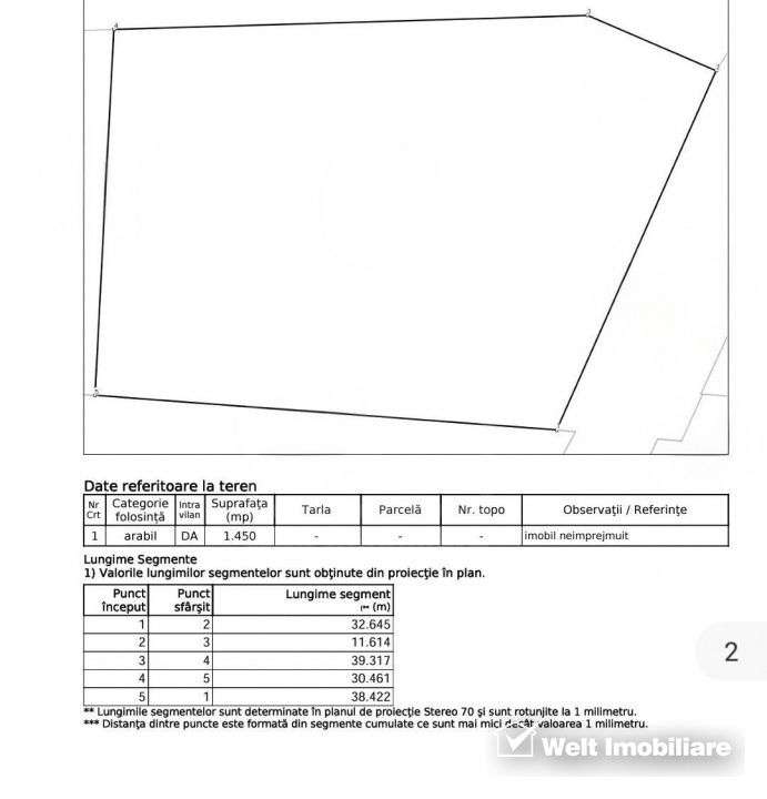 Oportunitate investitie! Teren intravilan 1450mp, Borhanci! - Imagine principală: 3/3