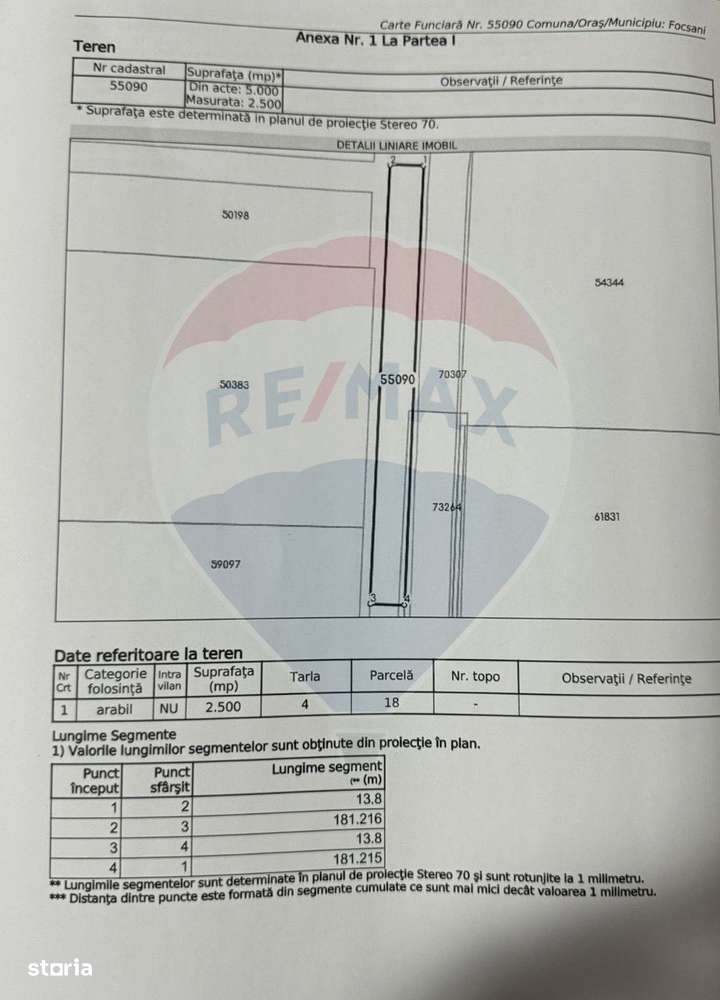 Teren Focsani DN E 85 nod Autostrada - Imagine principală: 4/5
