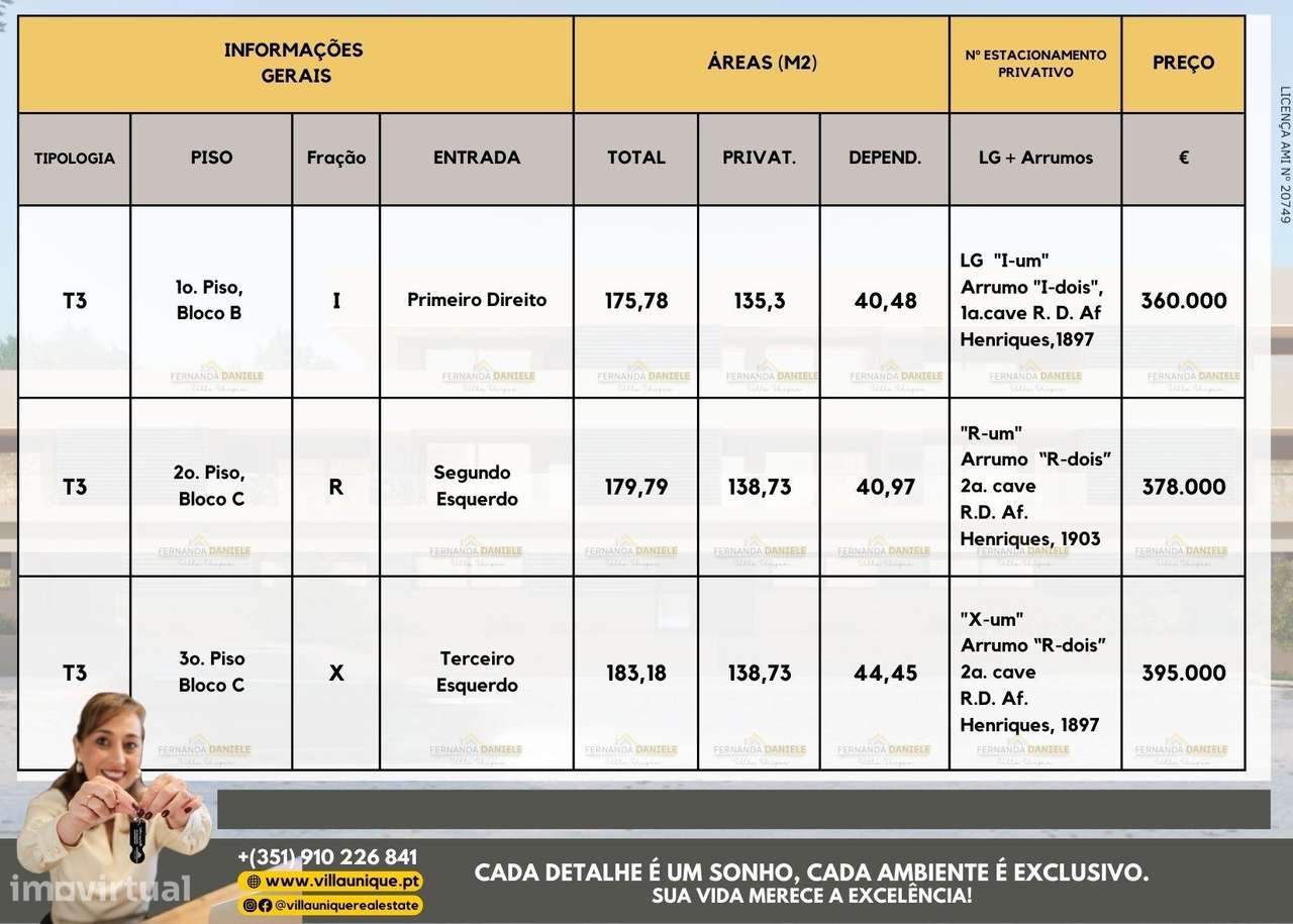 Apartamento T3 com Varanda e Garagem – Varandas do Parque-30