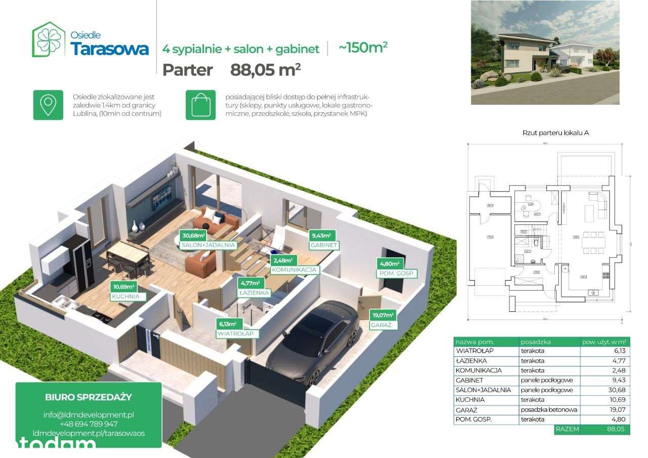 Nowoczesne domy w Abramowicach Prywatnych w Głusku - Pełny obrazek: 4/8