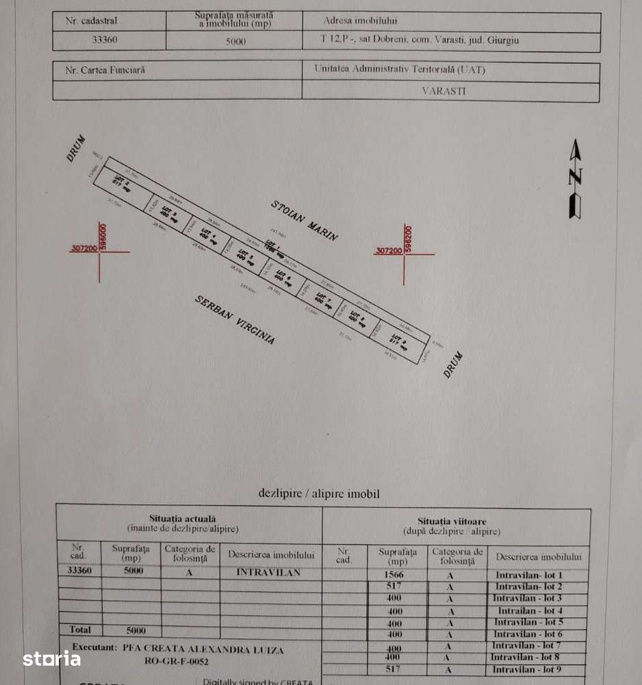 Loturi Teren de Vanzare | Dobreni | Intravilan |-1