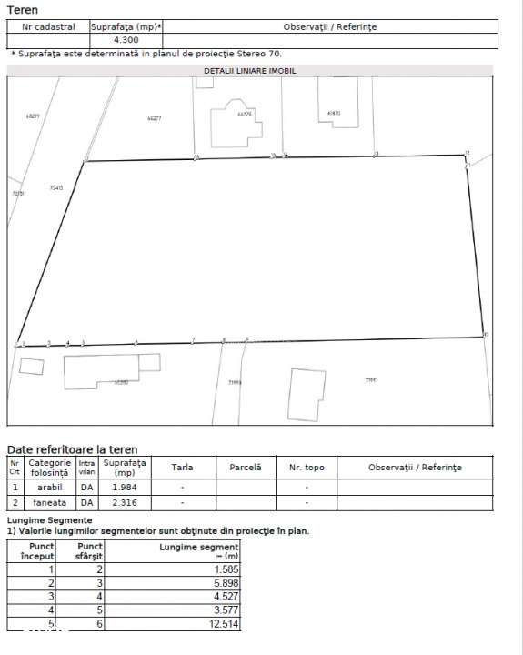Teren intravilan de vanzare, 4300mp, Rediu, Intersectia Breazu - Imagine principală: 2/5