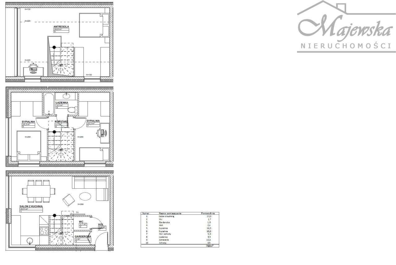 Działka z koncepcją zabudowy- Dobczyce-3
