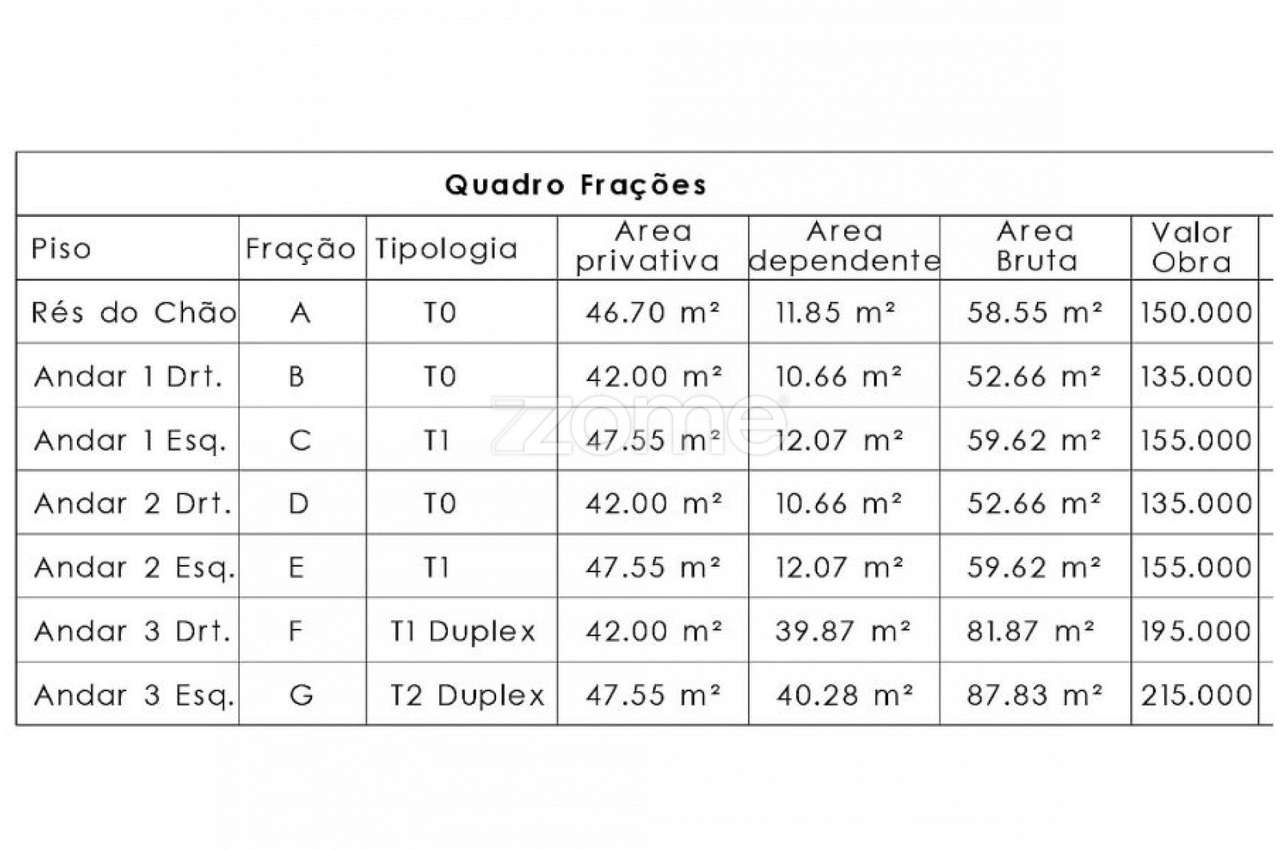 T2 - Duplex- Cantanhede - Grande imagem: 3/24