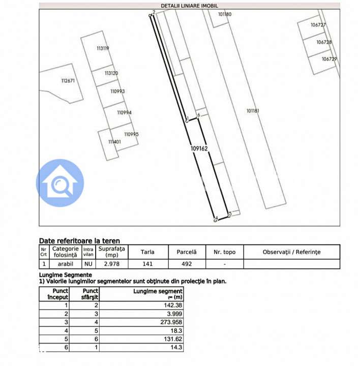Teren de vanzare intravilan Ghermanesti | Scoala Ghermanesti | Mega Im - Imagine principală: 2/3